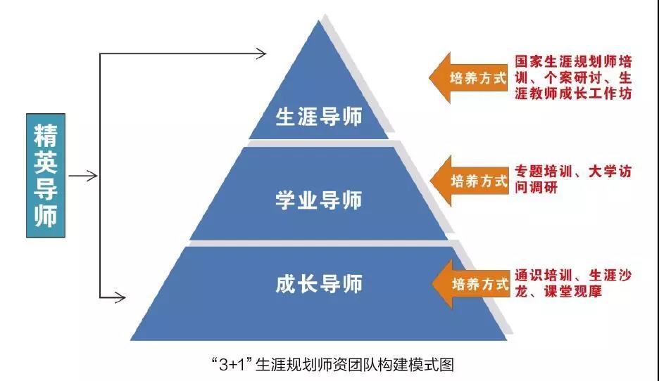 安徽省真招实措援企减负