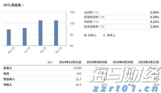 广东省市场监管局部署开展城乡居民放心消费行动