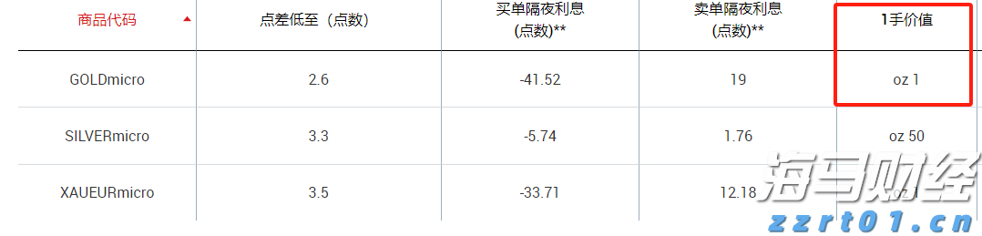 宁夏强化涉疫药品及医疗用品价格行为监管
