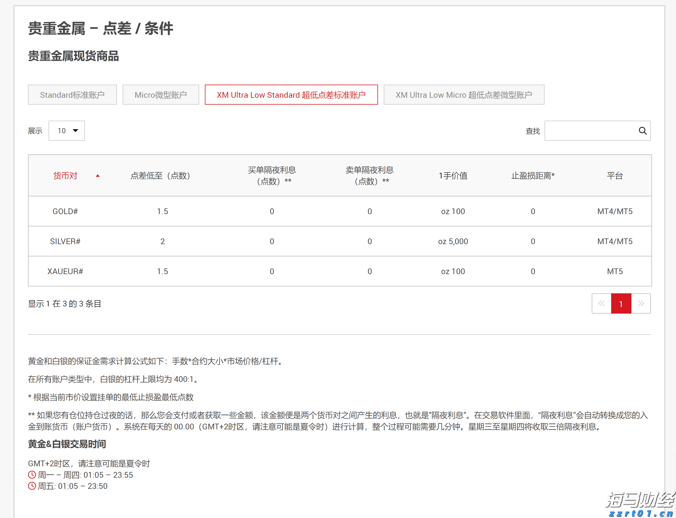 “回归基础”战略获得市场认可 RBC将Algonquin Power(AQN.US)目标价上调至6.50美元