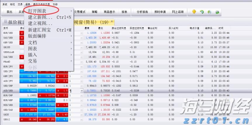 老人丢失生活费陷困境，志愿者捐款送饭暖人心