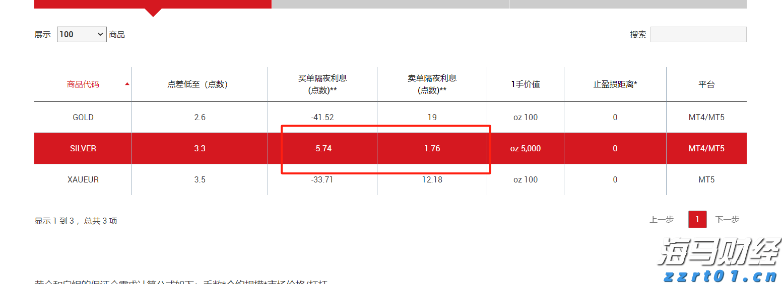 青海省市场监管局广告监管领域以“三个扎实”推进平安青海建设
