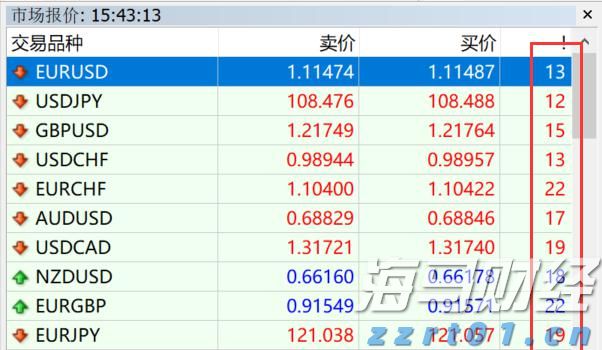 A股晚间热点 | 重磅利好！育儿补贴实施方案来了 专家解读六大热点问题