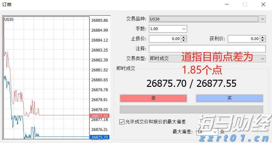 中信建投：电子测试测量仪器成长空间巨大 自主可控与出海共振