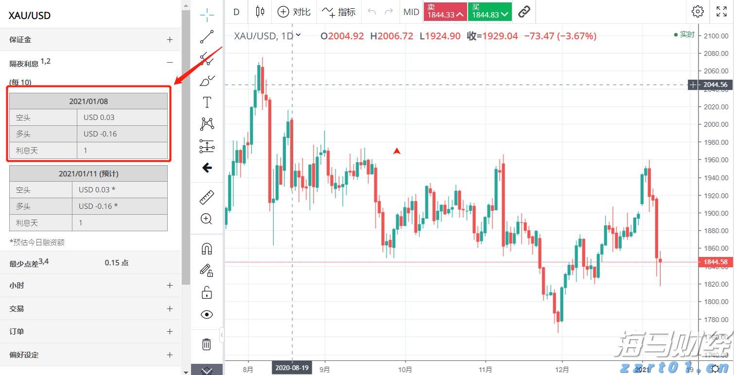 美股异动 | Circle(CRCL.US)下跌超过7% 机构将Circle评级调整至“卖出”