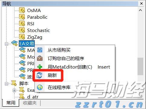 胸腺肿瘤治疗已开启微创治疗新篇章