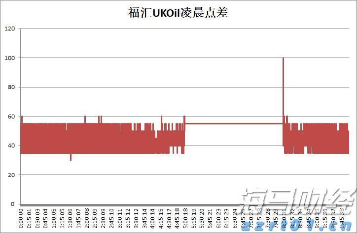 群智咨询：7月显示器面板市场供需双弱 短期内价格仍有望维持稳定