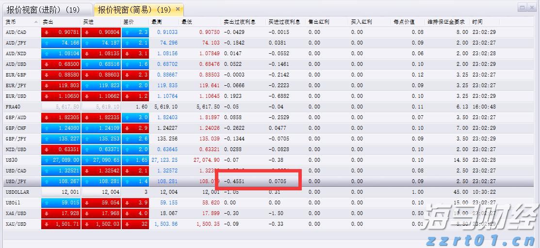 湖北压实学生集体用餐配送单位“两个责任”