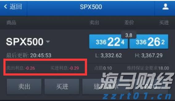港元拆息表现各异，一个月拆息创近三周新低