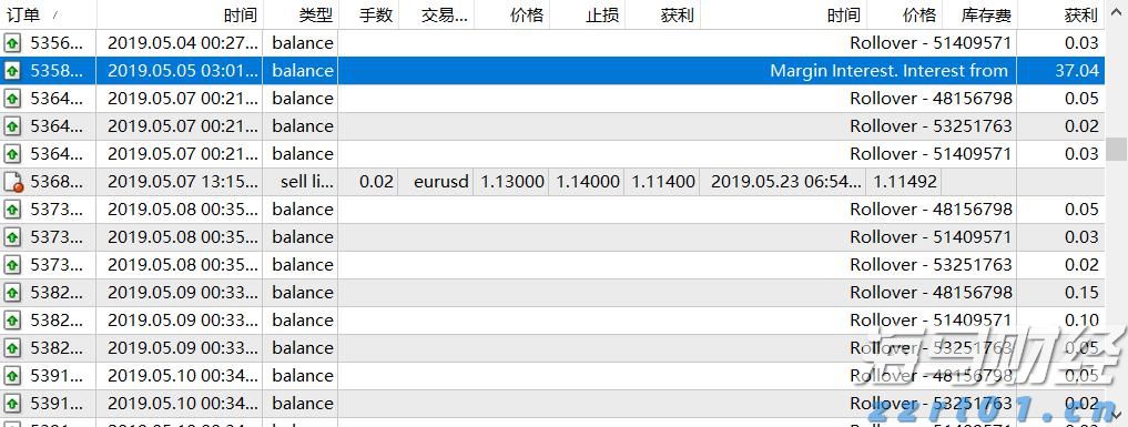 上海市市场监管局部署2024民生领域案件查办“铁拳”行动