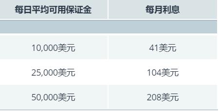 港股概念追踪 | 阿里巴巴自研AI眼镜发布，千亿市场待启(附概念股)