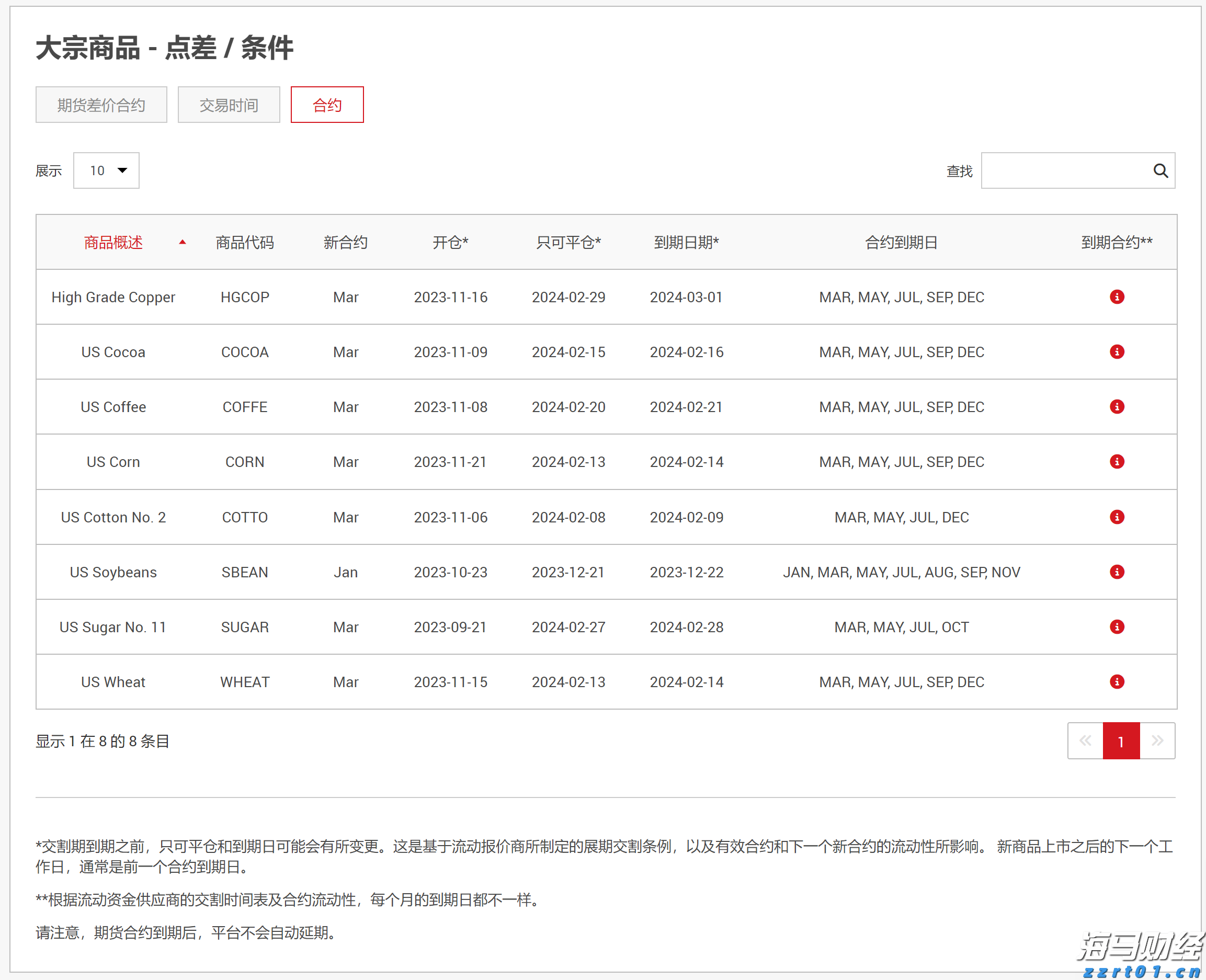 广东部署开展茶叶过度包装专项治理工作