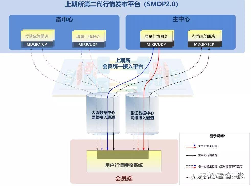 甘肃青海两省市场监管局修订行政处罚文书格式提高行政执法规范化水平