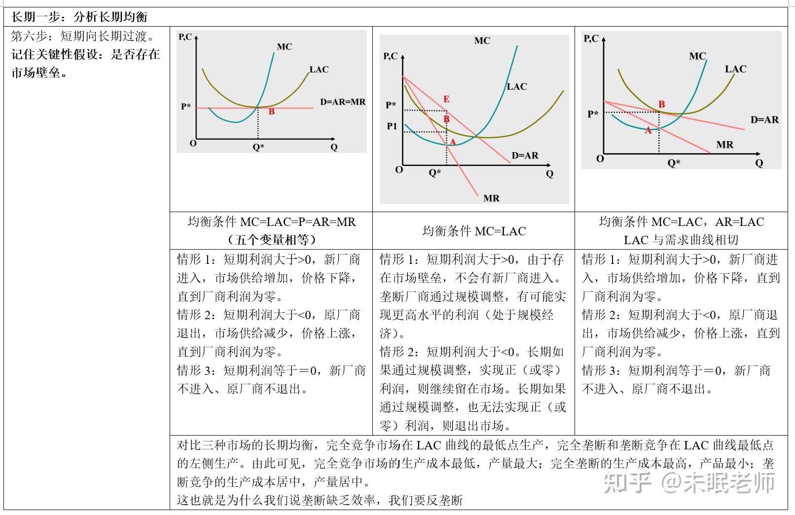安徽强化暑期重点领域广告监管