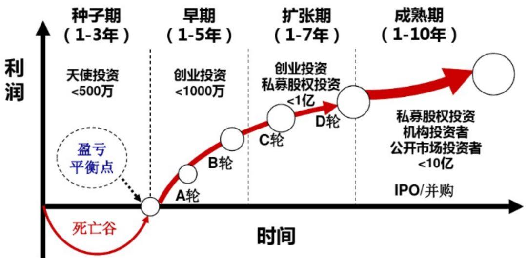 安徽：发挥标准作用促进数字健康发展