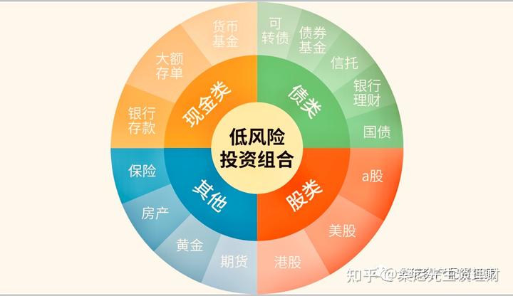 高盛：炼油产能紧张导致柴油裂解利润维持高位