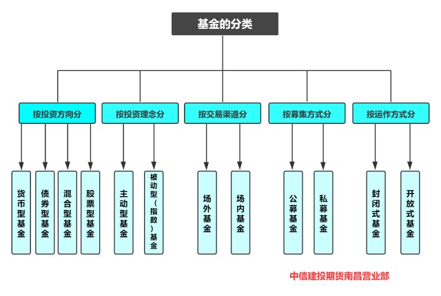 海南创新完善公平竞争审查制度体系建设