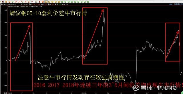 特朗普：双方暂未达成协议，但接近