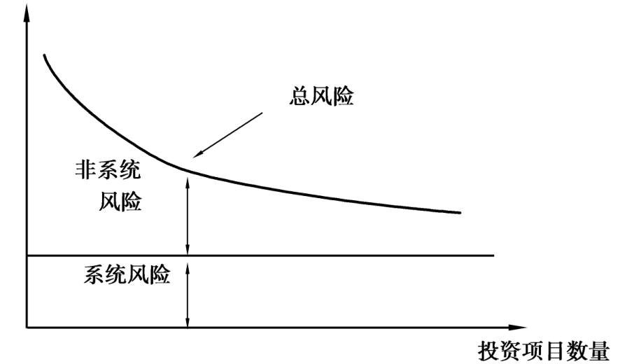 广东受本轮暴雨影响停电用户全面复电