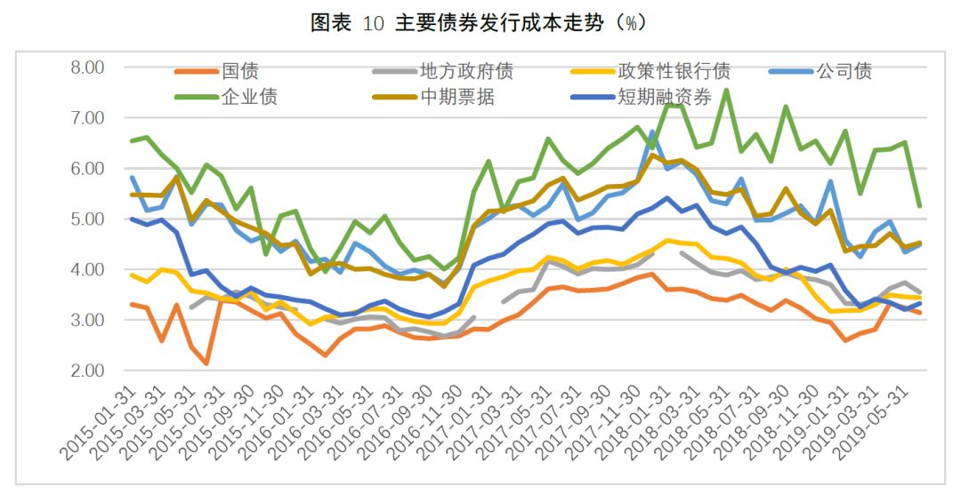 山东企业开办“一窗通”服务平台新增“预警提示”功能更好预防垄断
