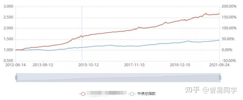 海南省市场监管局发布规范互联网销售危险化学品经营行为告诫书