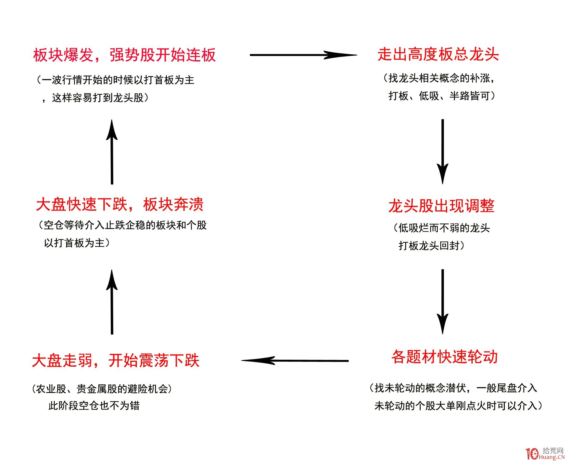 山东省放心消费创建成果发布暨授牌仪式在济南举行