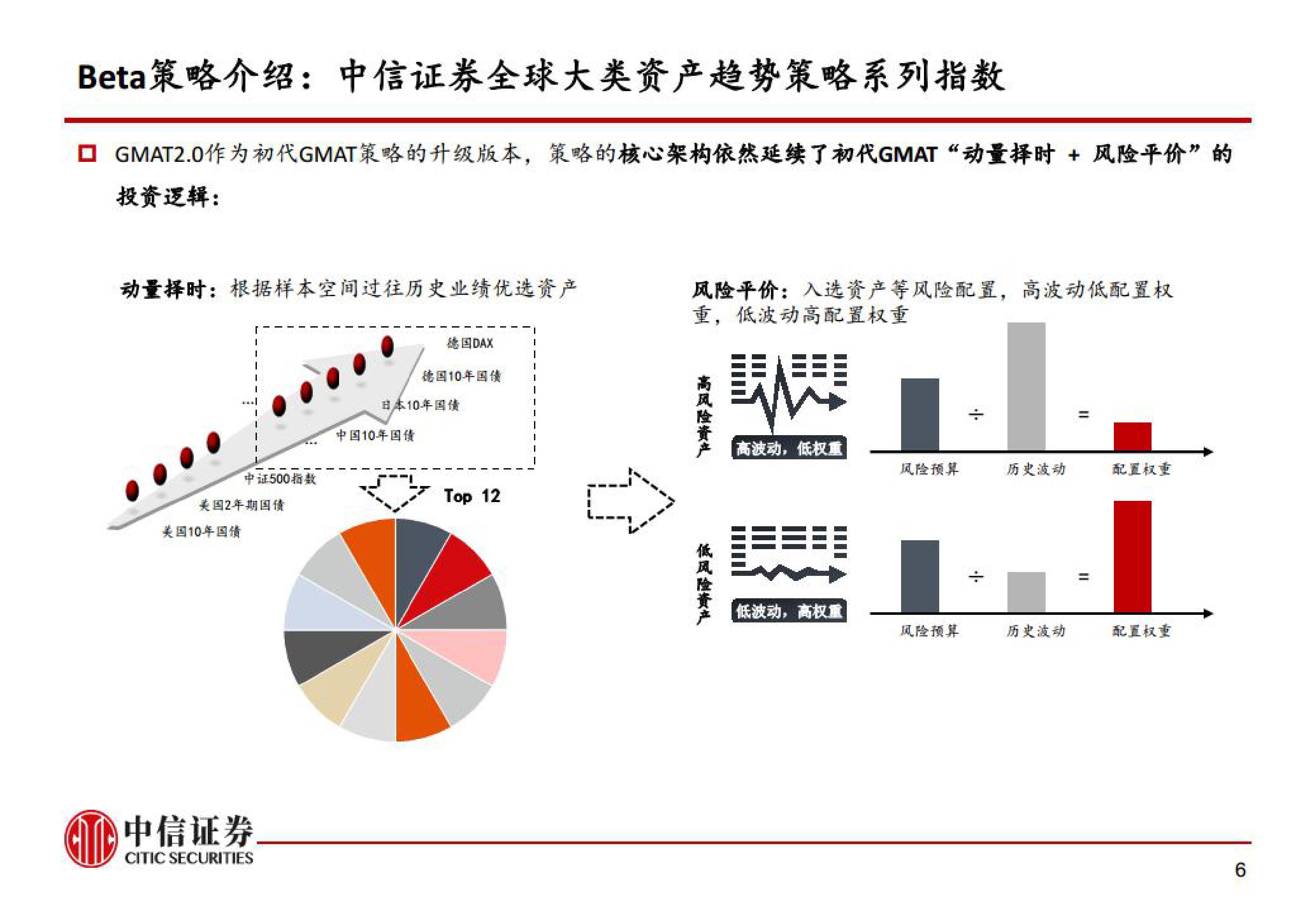 广西市场监管部门强化五项措施 力保“两会一节”期间流通领域食品安全