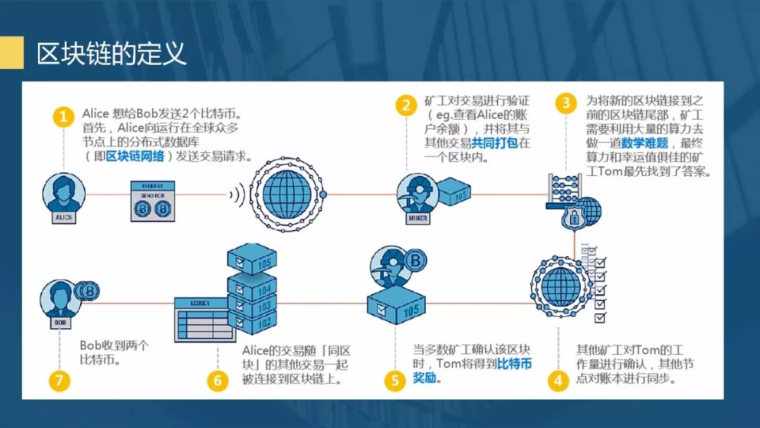 好生活，享平安！中国平安“三省工程”发布“享平安”客户权益体系，覆盖体教文健四大场景
