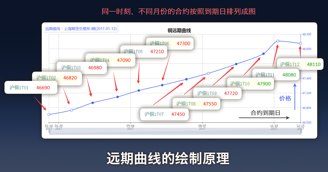 北京市市场监管局：商事领域改革再出惠企实招，不断激发市场主体发展新活力！