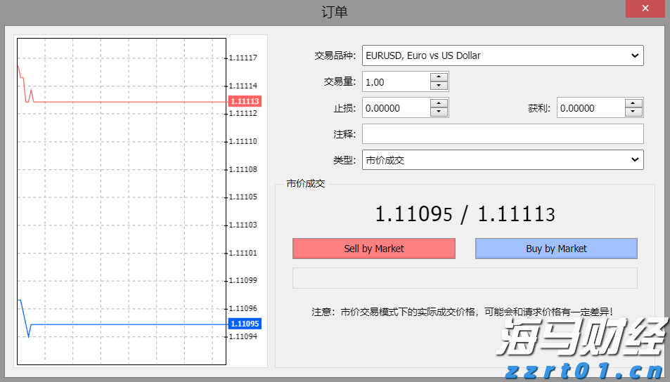 为消费者挽回经济损失8363.57万元 2022年重庆市12315热线和平台“双号并行”成效多