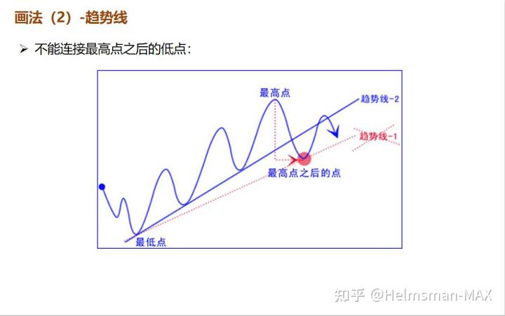辽宁省市场监管局召开疫情防控和市场监管重点工作视频调度会议