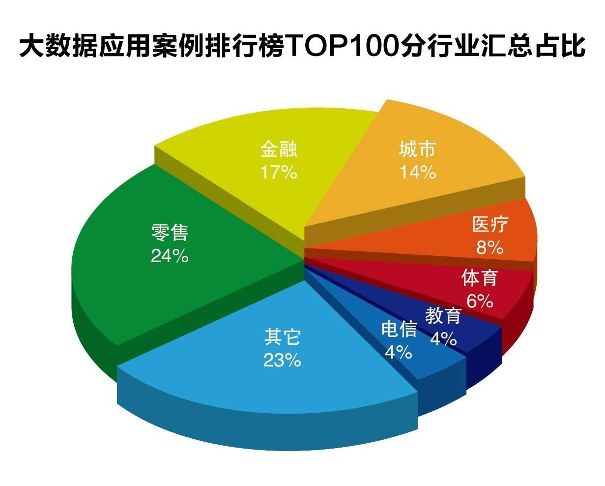 全国青少年航天大赛河北赛区选拔赛落地我市