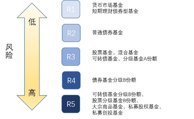 江西：强化信用赋能 提升抽检效能
