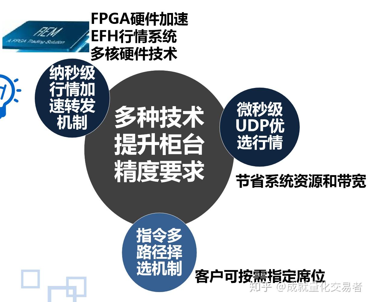 北京市三部门联合开展秋季开学前校园食品安全隐患大排查工作