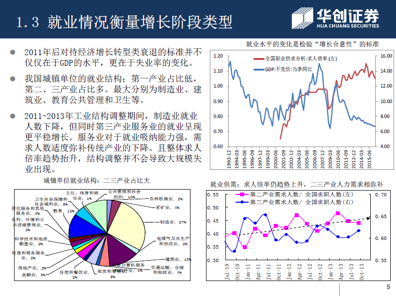 中原王美凤：7月香港新批按揭保险宗数回升7.7% 创一年新高