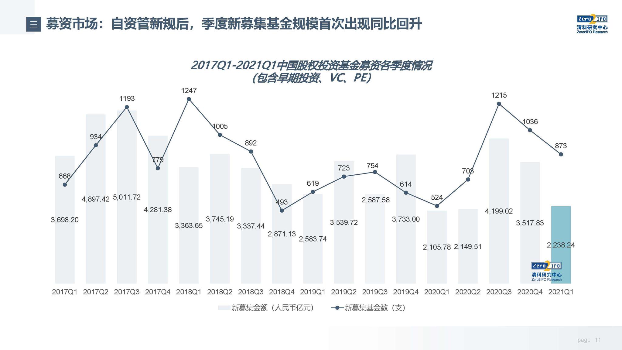 数字化提速！江苏省市场监管局构建食品安全现代化治理体系