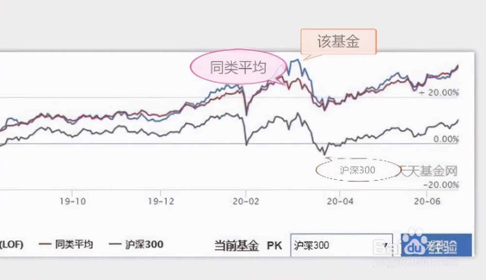 国家能源局：截至6月底全国发电装机容量达36.5亿千瓦 同比增长18.7%