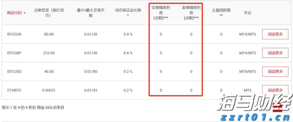 美韩将举行联合军演，朝鲜：强烈谴责，严正警告！