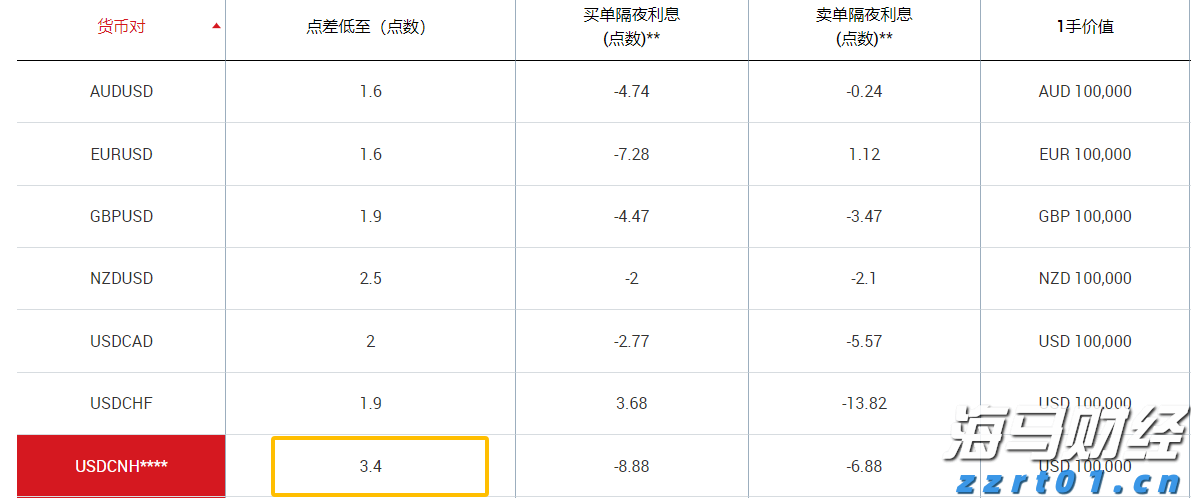 福建省19部门联合发文 进一步加大力度支持AEO企业高质量发展