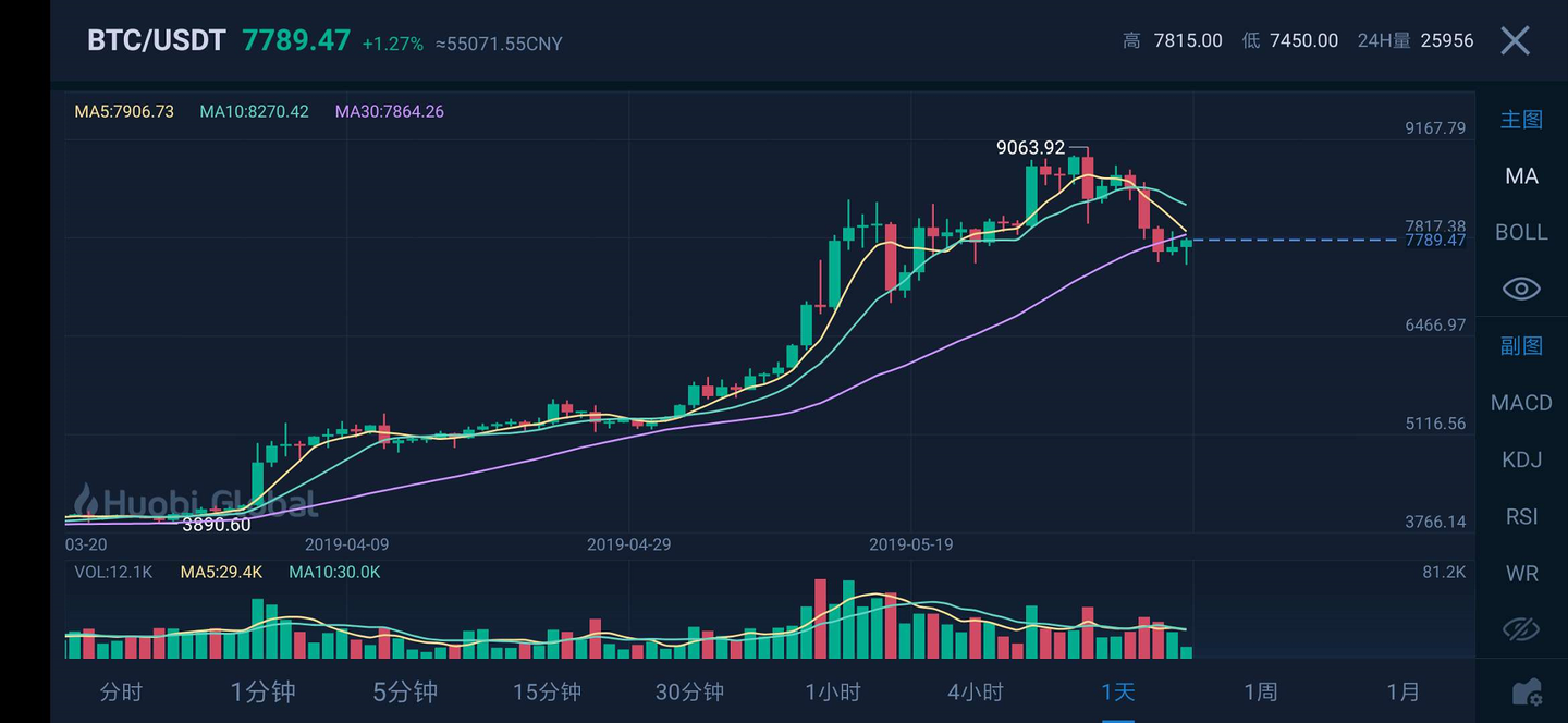 《支持学前教育发展资金管理办法》修订印发
