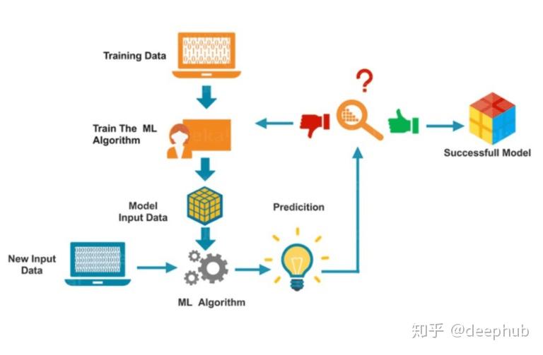 加快培育专精特新中小企业中信银行与工业和信息化部网络安全 产业发展中心签署战略合作协议