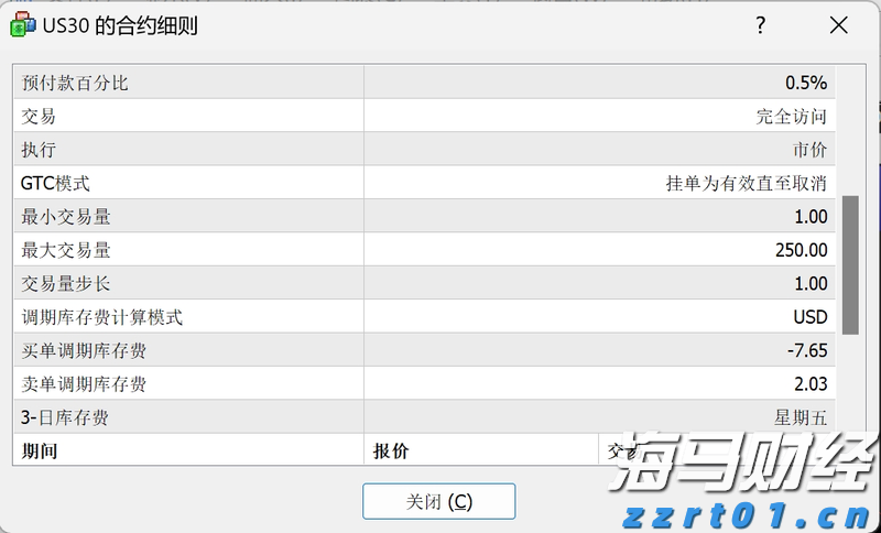 凯雷集团(CG.US)将以10亿美元将HSO出售给贝恩资本(BCSF.US) 私募交易市场回暖