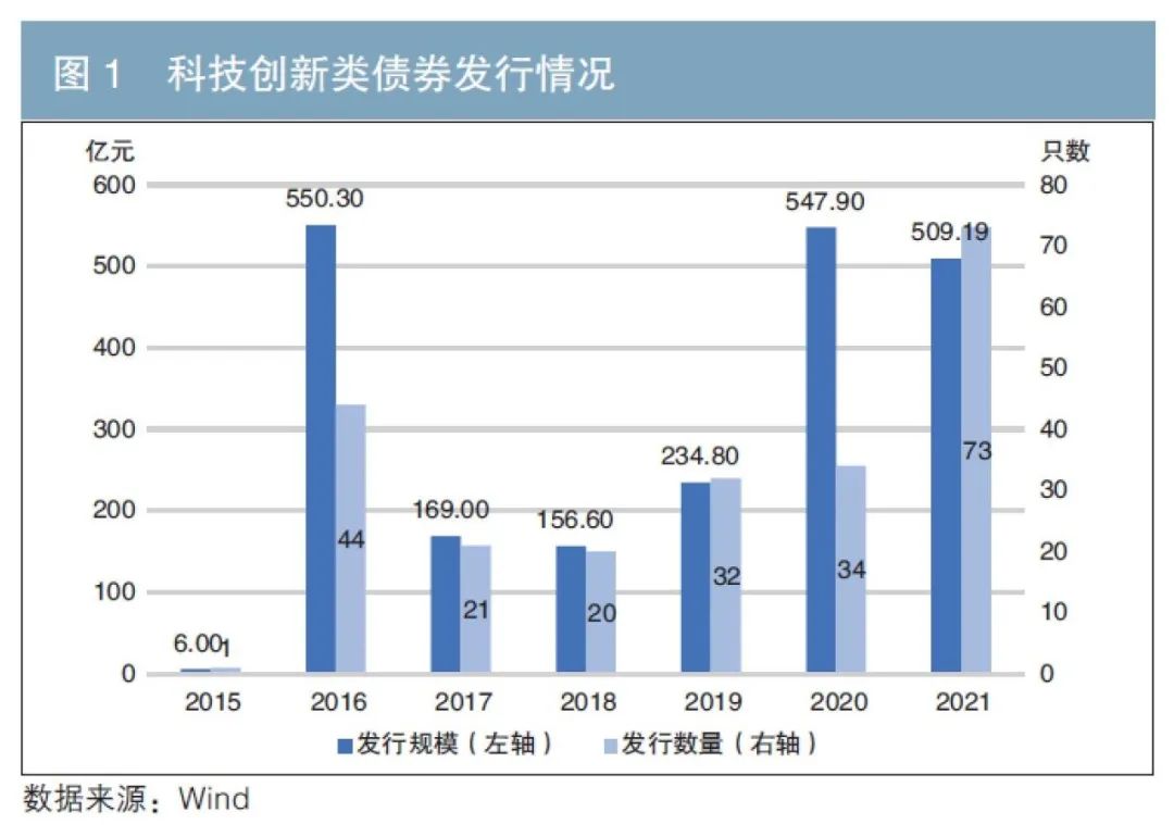 标普创新高迎“八月魔咒”! 暗流涌动 夏末需谨慎对冲