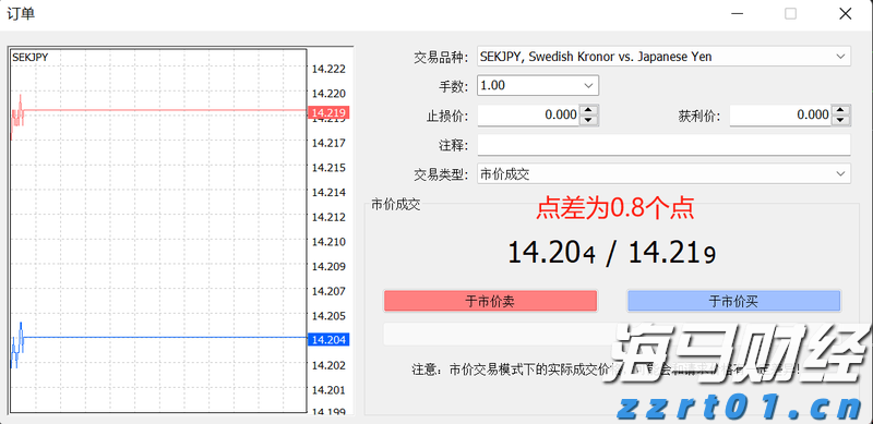 券商晨会精华 | 关注周期&资源类在预告日至财报日的超额行情