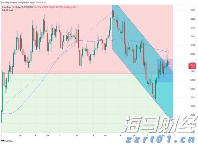 112万元！泰康人寿蚌埠中支完成开业以来最大理赔案件