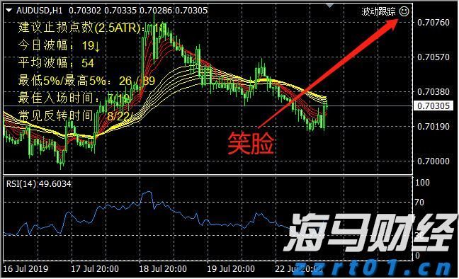 广东提醒！食用河粉、粿条等要特别提防它→