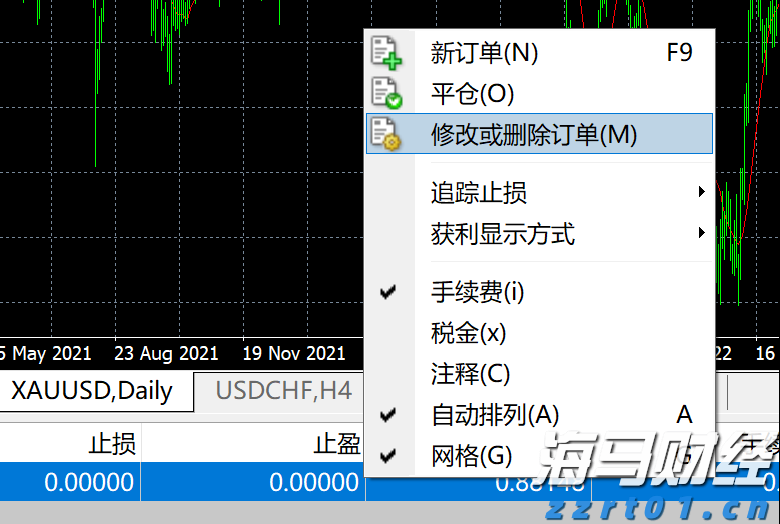 A股开盘速递 | 三大股指表现不一 乳业概念显著上涨