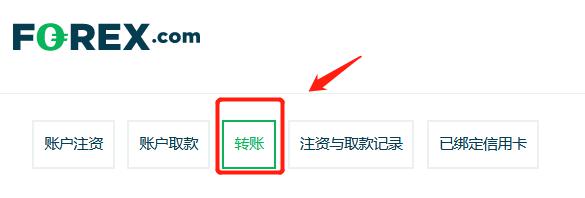 保险市场平台Accelerant Holdings(ARX.US)IPO定价21美元/股超出上限 募资达7.24亿美元