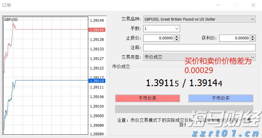 上海机场今起取消进航站楼时人身和行李安检