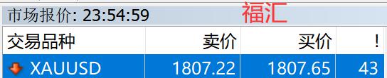 云南省市场监管局开展2022年春节期间节前市场价格检查